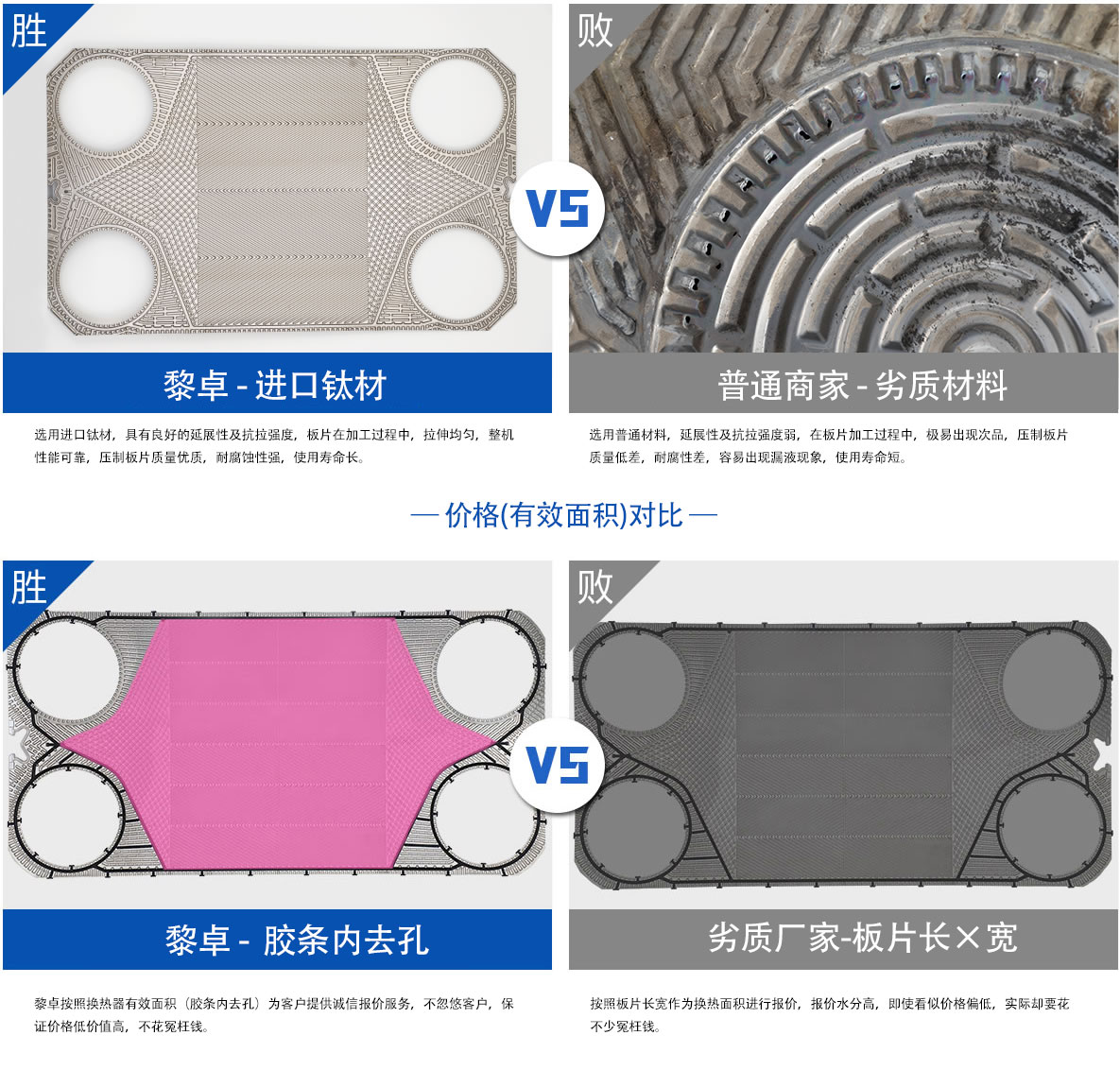 材质对照